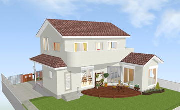 予算と建築設計